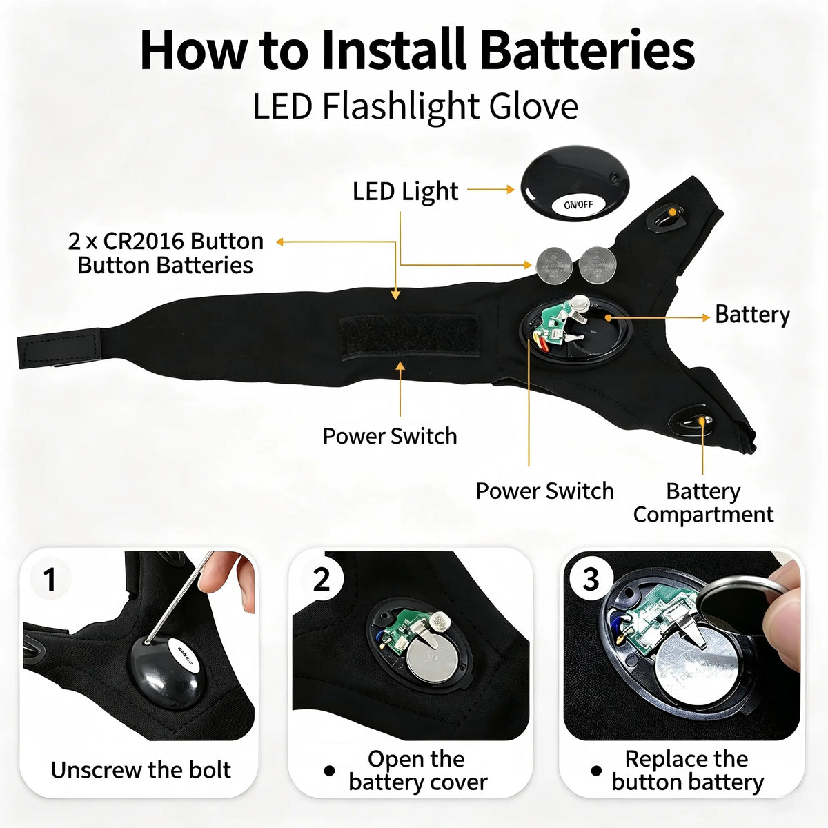One Pair LED Finger Flashlight Gloves, Hands-Free LED Light Gloves for Fishing,Camping,Repair 🎣