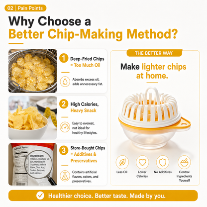 🥔✨✨ Microwave Potato Chip Maker with Slicer – Oil-Free Snack Kit